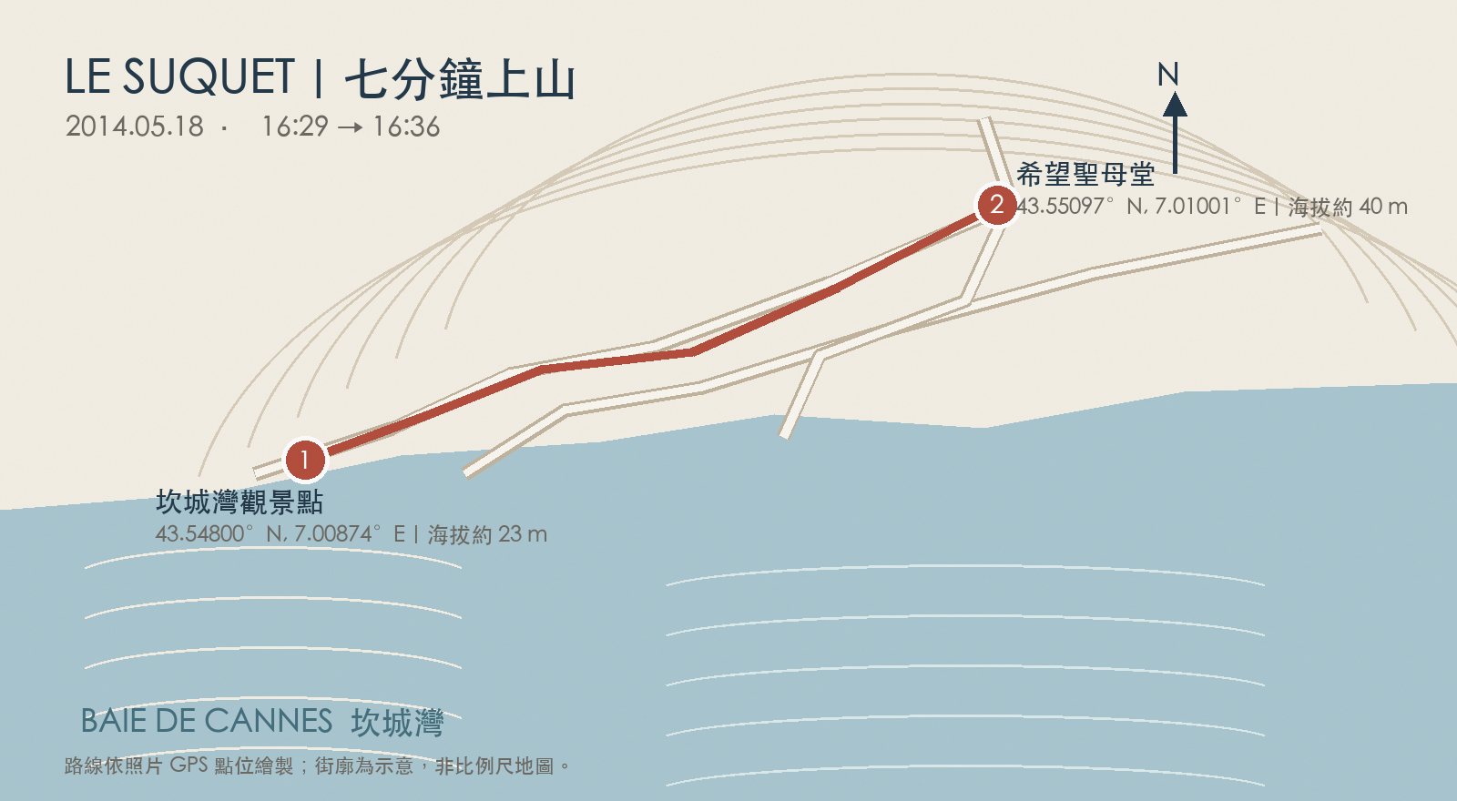 七分鐘上山路線示意圖
