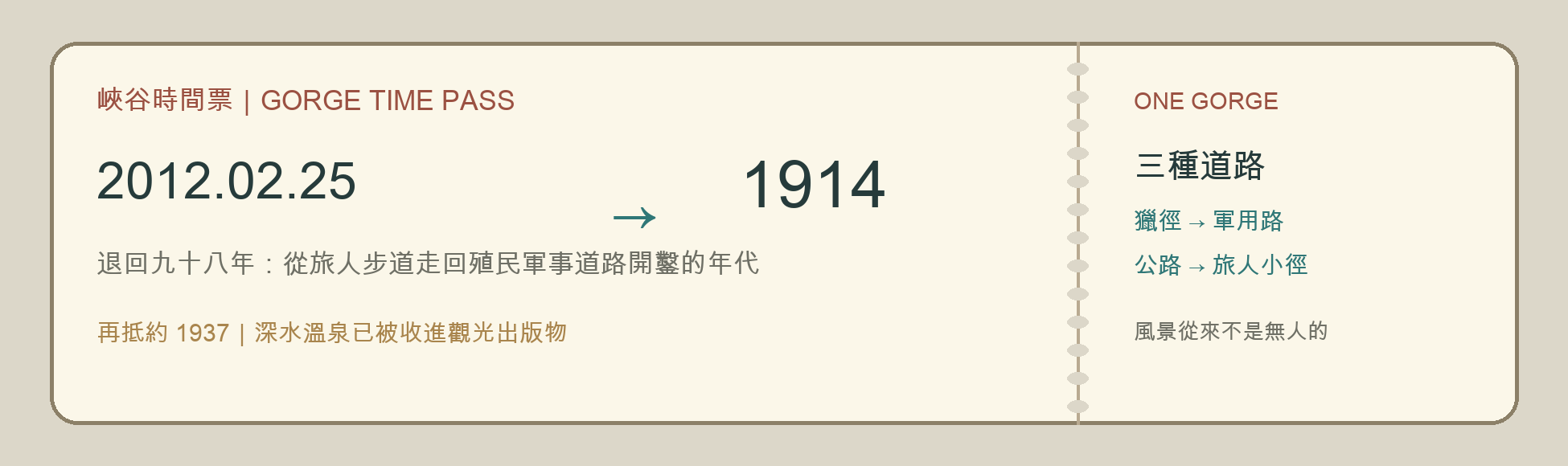 峽谷時間票