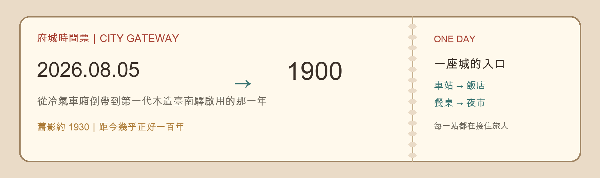 府城時間票