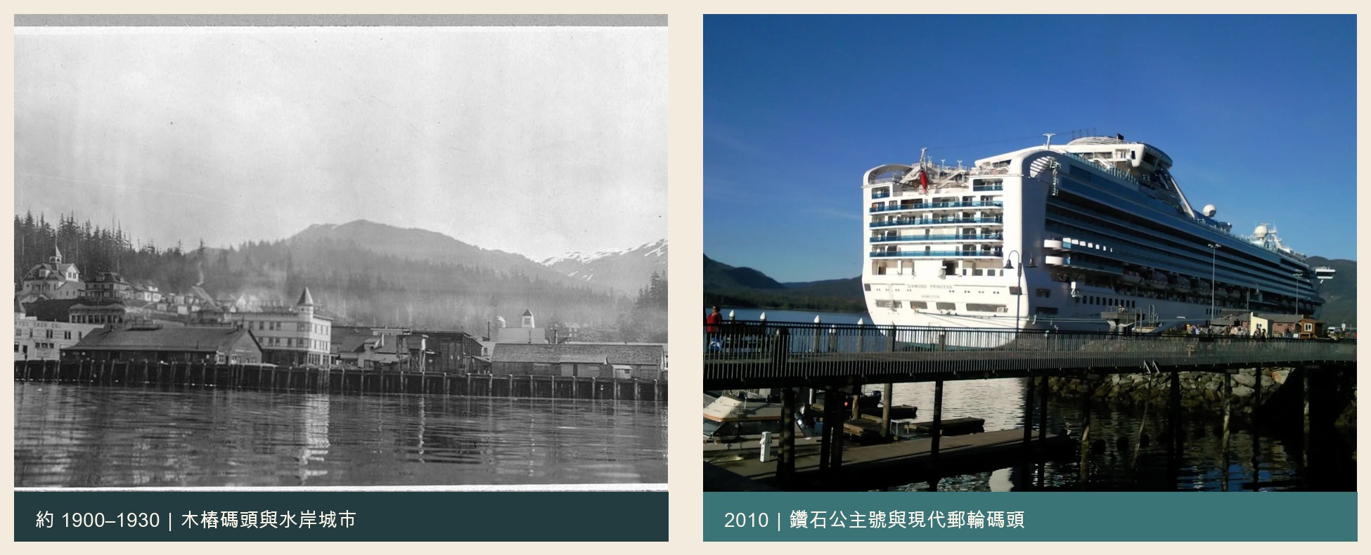 左：工業與航運塑造的舊水岸。右：2010年，觀光巨輪成為港口的新尺度
