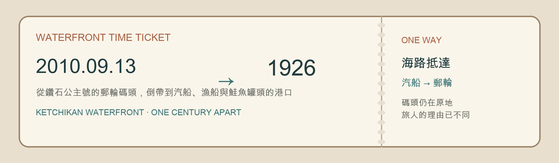 水岸時光車票：2010.09.13 到 1926，海路抵達，汽船到郵輪，碼頭仍在原地