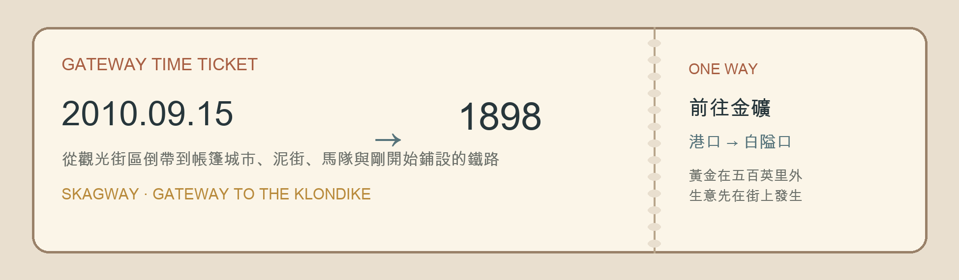 門戶時光車票